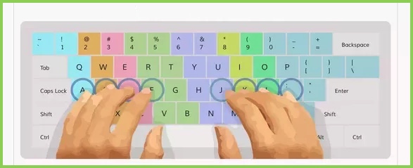 Keyboard Typing Finger Placement Chart